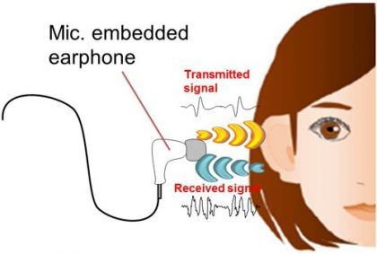 NEC تكشف عن تكنولوجيا جديدة للتعرف على الهوية من خلال الأذن